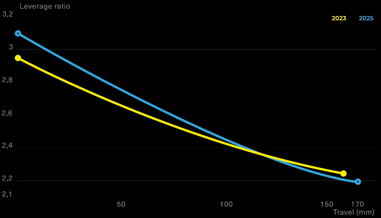 Screenshot 2024-10-02 at 9.03.17%E2%80%AFPM